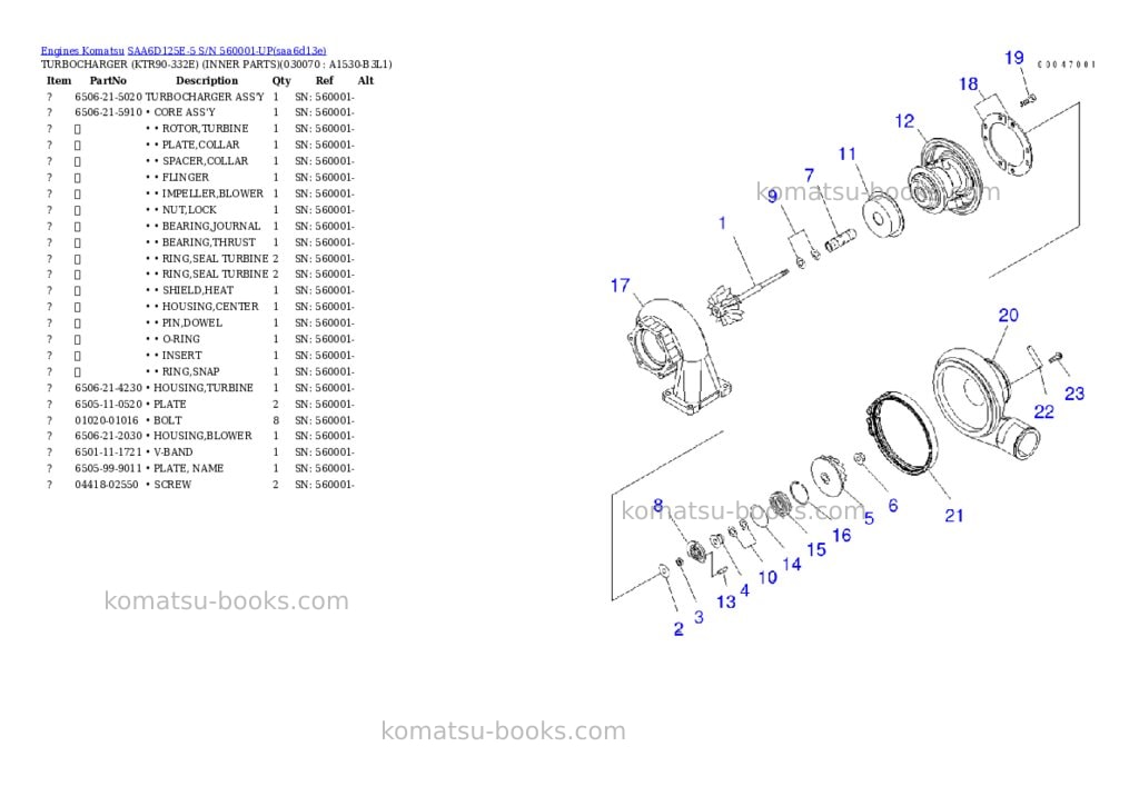 Komatsu saa6d125e-5 s/n 560001-up Parts catalog cover Page 6 Komatsu saa6d125e-5 s/n 560001-up Parts catalog cover Page 6