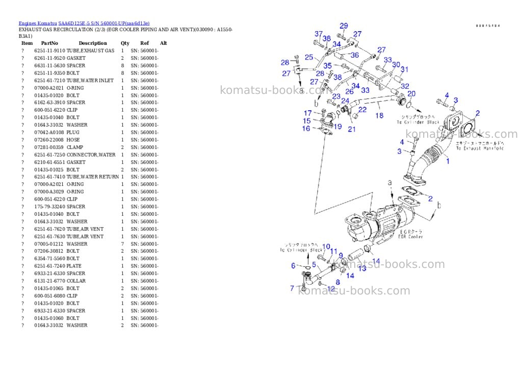 Komatsu saa6d125e-5 s/n 560001-up Parts catalog cover Page 8 Komatsu saa6d125e-5 s/n 560001-up Parts catalog cover Page 8