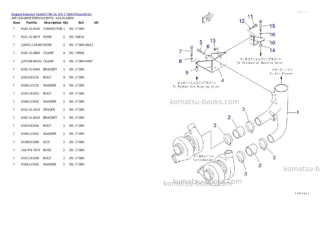 Komatsu saa6d170e-2a s/n 17389-up Parts catalog cover Page 6 Komatsu saa6d170e-2a s/n 17389-up Parts catalog cover Page 6