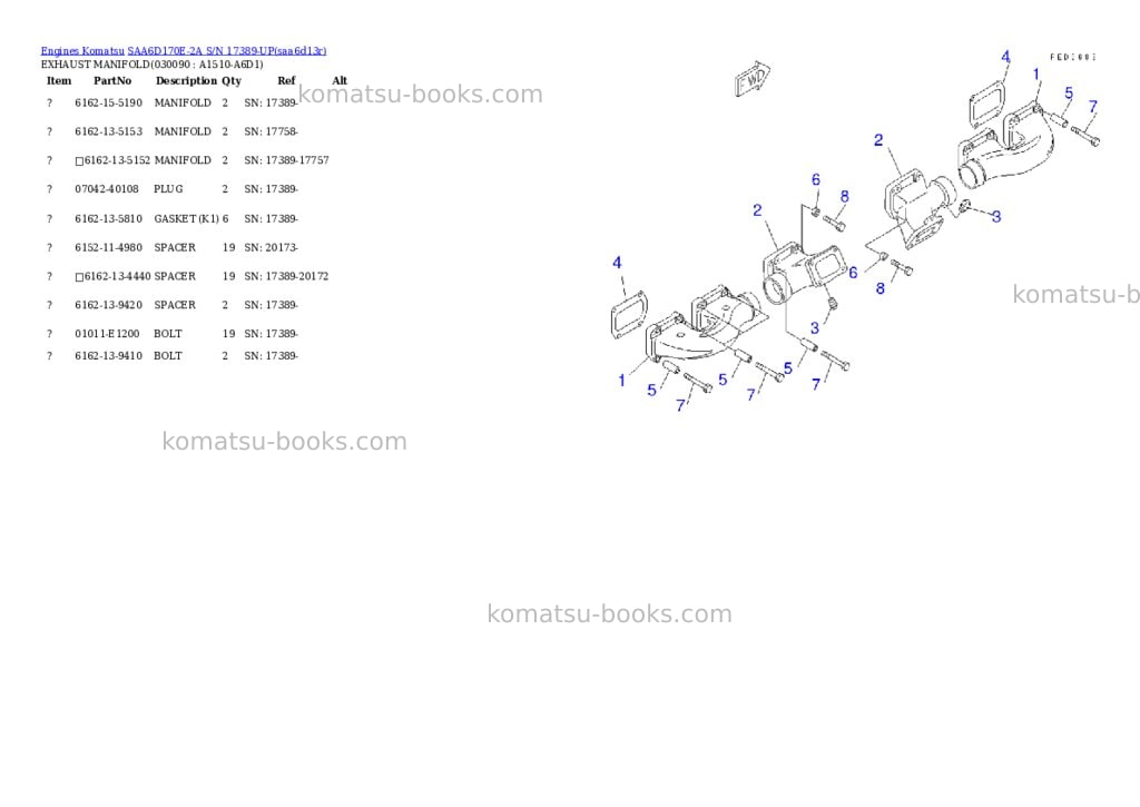 Komatsu saa6d170e-2a s/n 17389-up Parts catalog cover Page 8 Komatsu saa6d170e-2a s/n 17389-up Parts catalog cover Page 8