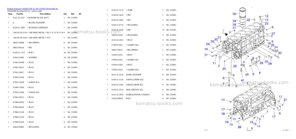 Komatsu saa6d125e-2c s/n 210001-up Parts catalog cover Page 10 Komatsu saa6d125e-2c s/n 210001-up Parts catalog cover Page 10