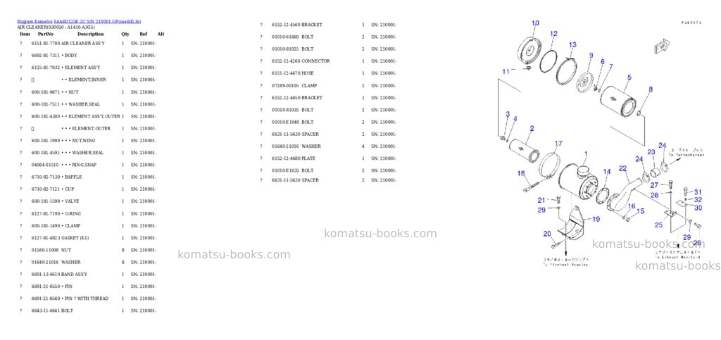 Komatsu saa6d125e-2c s/n 210001-up Parts catalog cover Page 4 Komatsu saa6d125e-2c s/n 210001-up Parts catalog cover Page 4