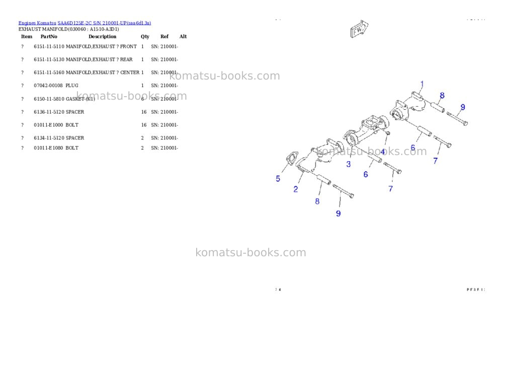 Komatsu saa6d125e-2c s/n 210001-up Parts catalog cover Page 5 Komatsu saa6d125e-2c s/n 210001-up Parts catalog cover Page 5