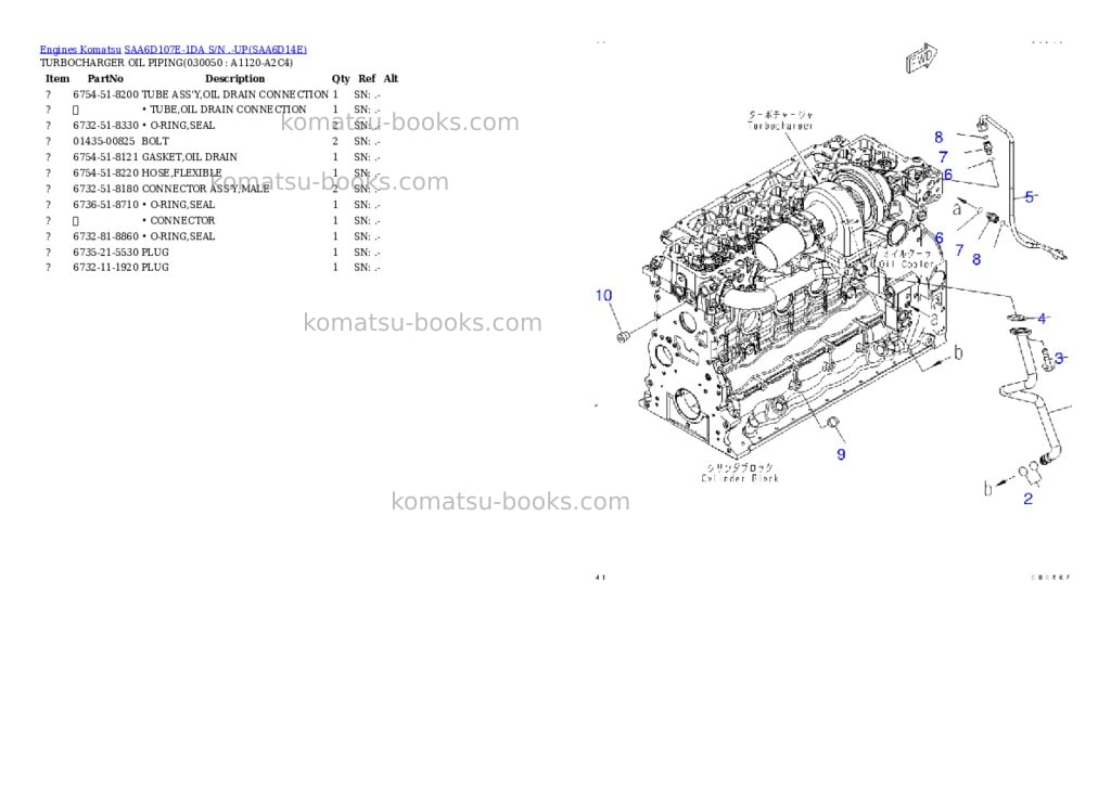 Komatsu saa6d107e-1da s/n .-up Parts catalog cover Page 4