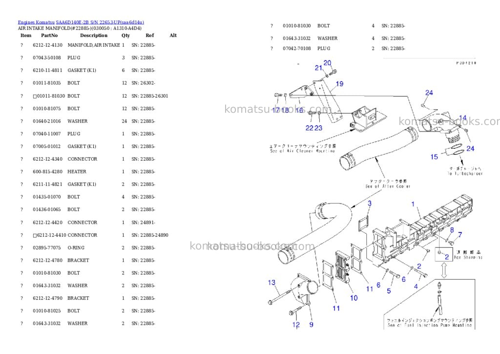 Komatsu saa6d140e-2b s/n 22653-up Parts catalog cover Page 4 Komatsu saa6d140e-2b s/n 22653-up Parts catalog cover Page 4
