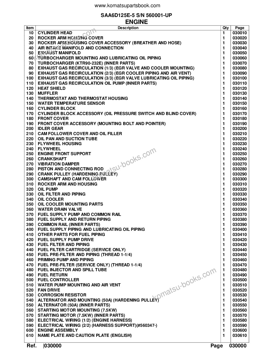 Komatsu SAA6D125E-5 S/N 560001-UP Parts catalog cover Page 2 Komatsu SAA6D125E-5 S/N 560001-UP Parts catalog cover Page 2