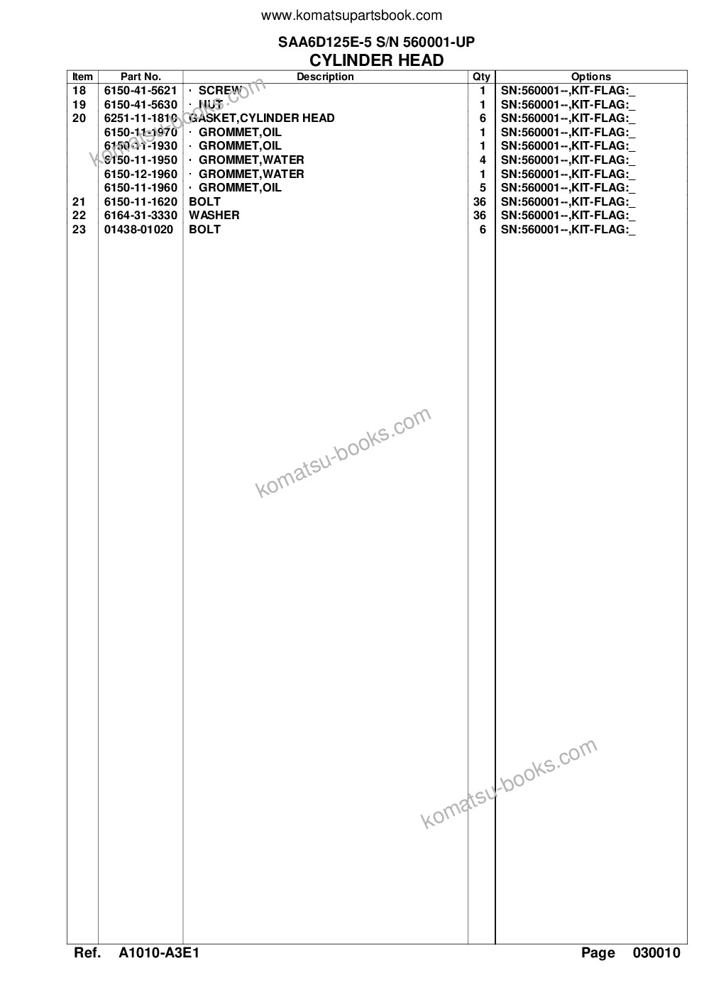 Komatsu SAA6D125E-5 S/N 560001-UP Parts catalog cover Page 5 Komatsu SAA6D125E-5 S/N 560001-UP Parts catalog cover Page 5