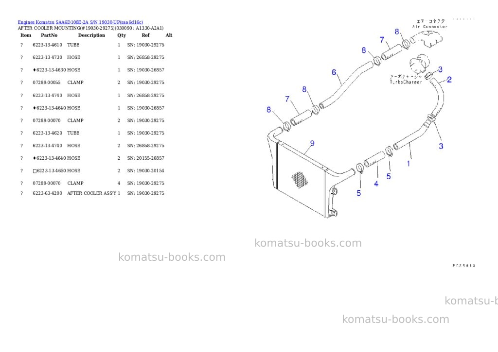 Komatsu SAA6D108E-2A S/N 19030-UP Parts catalog cover Page 8 Komatsu SAA6D108E-2A S/N 19030-UP Parts catalog cover Page 8