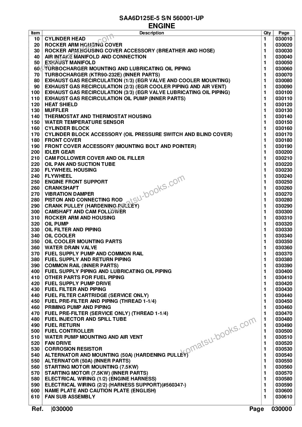 Komatsu SAA6D125E-5 S/N 560001-UP Parts catalog cover Page 2 Komatsu SAA6D125E-5 S/N 560001-UP Parts catalog cover Page 2