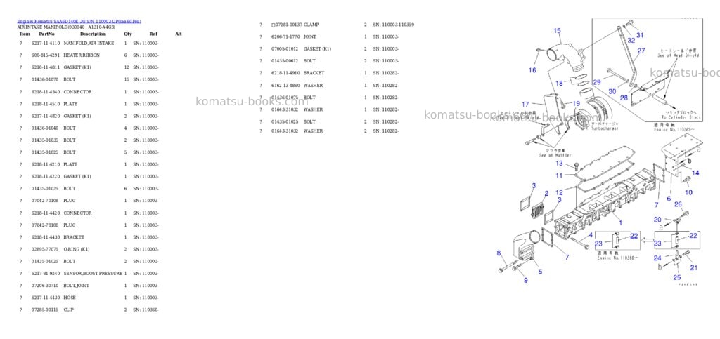 Komatsu saa6d140e-3g s/n 110003-up Parts catalog cover Page 3 Komatsu saa6d140e-3g s/n 110003-up Parts catalog cover Page 3
