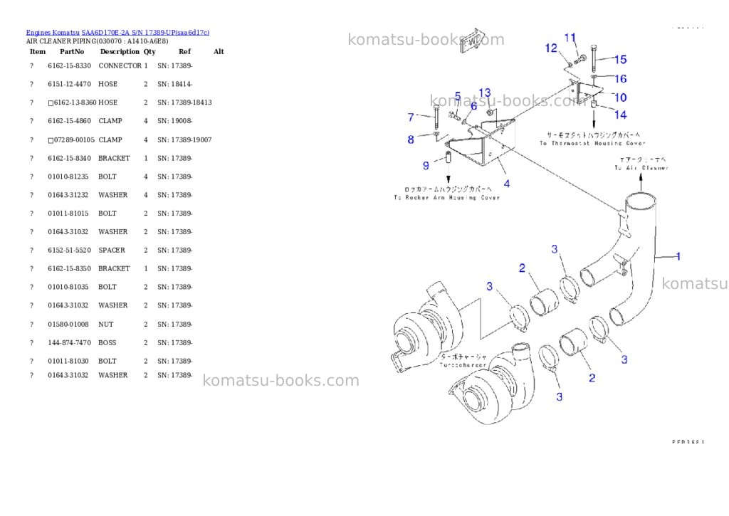 Komatsu SAA6D170E-2A S/N 17389-UP Parts catalog cover Page 6 Komatsu SAA6D170E-2A S/N 17389-UP Parts catalog cover Page 6