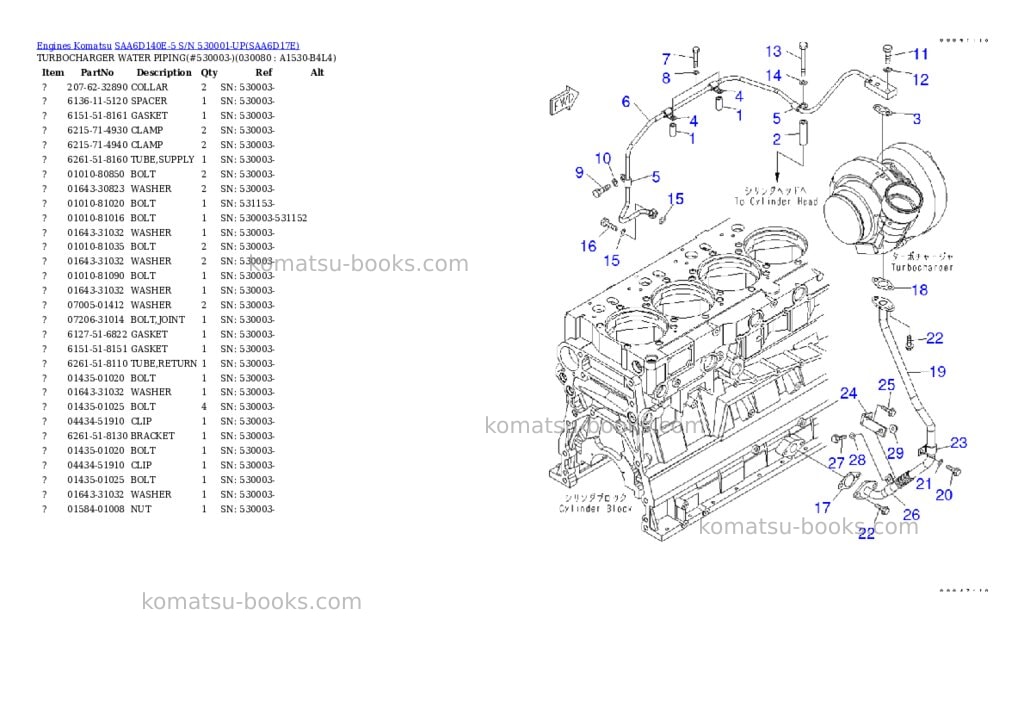 Komatsu saa6d140e-5 s/n 530001-up Parts catalog cover Page 3 Komatsu saa6d140e-5 s/n 530001-up Parts catalog cover Page 3
