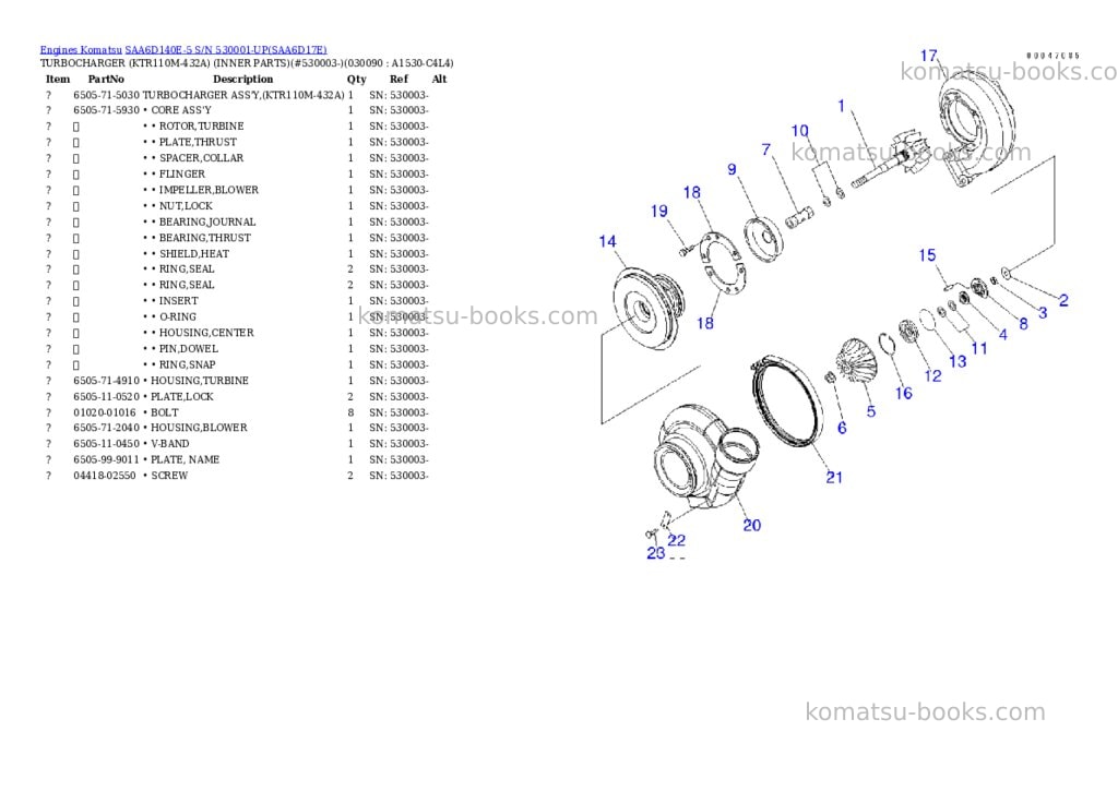 Komatsu saa6d140e-5 s/n 530001-up Parts catalog cover Page 4 Komatsu saa6d140e-5 s/n 530001-up Parts catalog cover Page 4