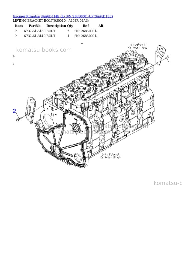 Komatsu saa6d114e-3d s/n 26850001-up Parts catalog cover Page 3 Komatsu saa6d114e-3d s/n 26850001-up Parts catalog cover Page 3
