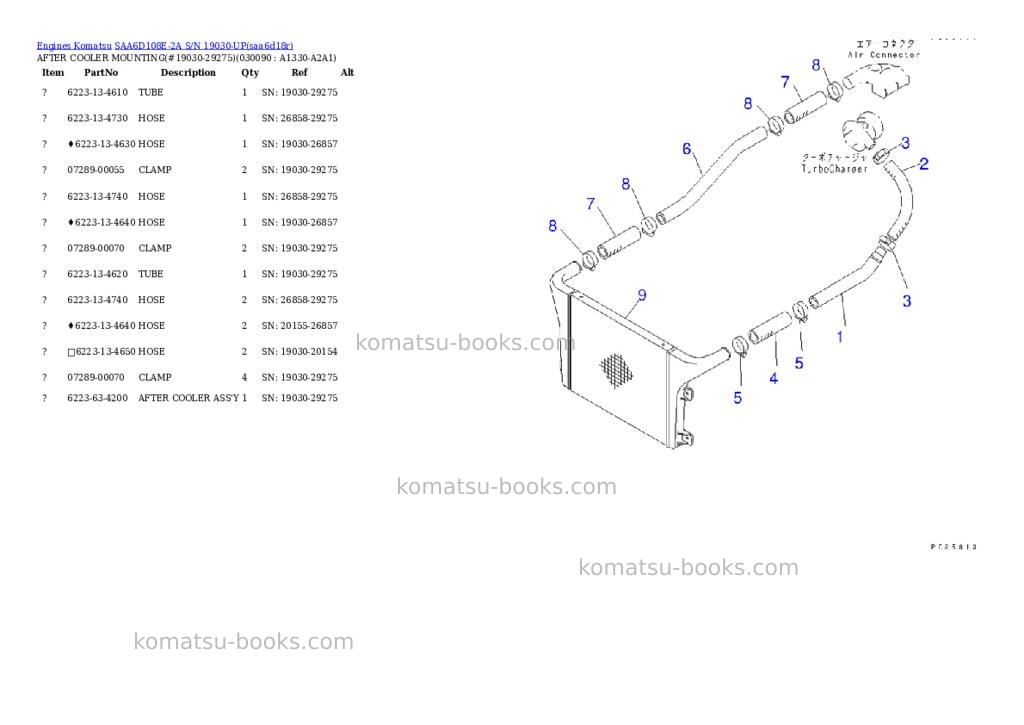 Komatsu SAA6D108E-2A S/N 19030-UP Parts catalog cover Page 7 Komatsu SAA6D108E-2A S/N 19030-UP Parts catalog cover Page 7