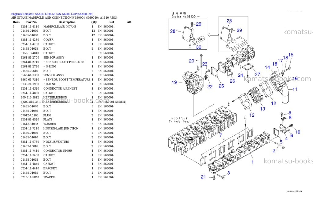 Komatsu saa6d125e-5f s/n 560001-up Parts catalog cover Page 3 Komatsu saa6d125e-5f s/n 560001-up Parts catalog cover Page 3