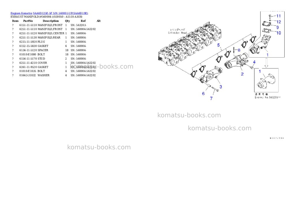Komatsu saa6d125e-5f s/n 560001-up Parts catalog cover Page 4 Komatsu saa6d125e-5f s/n 560001-up Parts catalog cover Page 4