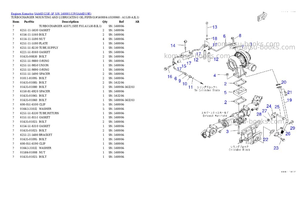Komatsu saa6d125e-5f s/n 560001-up Parts catalog cover Page 5 Komatsu saa6d125e-5f s/n 560001-up Parts catalog cover Page 5