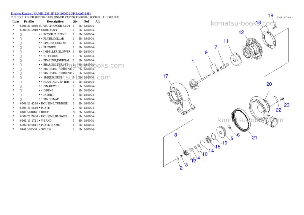 Komatsu saa6d125e-5f s/n 560001-up Parts catalog cover Page 6 Komatsu saa6d125e-5f s/n 560001-up Parts catalog cover Page 6