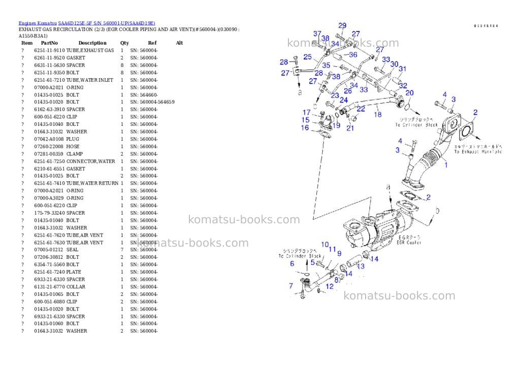 Komatsu saa6d125e-5f s/n 560001-up Parts catalog cover Page 8 Komatsu saa6d125e-5f s/n 560001-up Parts catalog cover Page 8