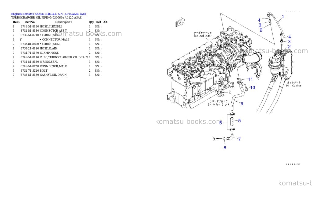 Komatsu saa6d114e-3ll s/n .-up Parts catalog cover Page 5 Komatsu saa6d114e-3ll s/n .-up Parts catalog cover Page 5