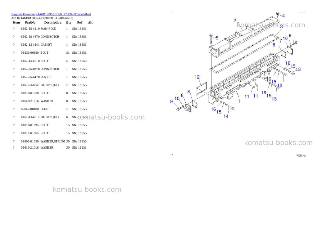 Komatsu saa6d170e-2d s/n 17389-up Parts catalog cover Page 4 Komatsu saa6d170e-2d s/n 17389-up Parts catalog cover Page 4
