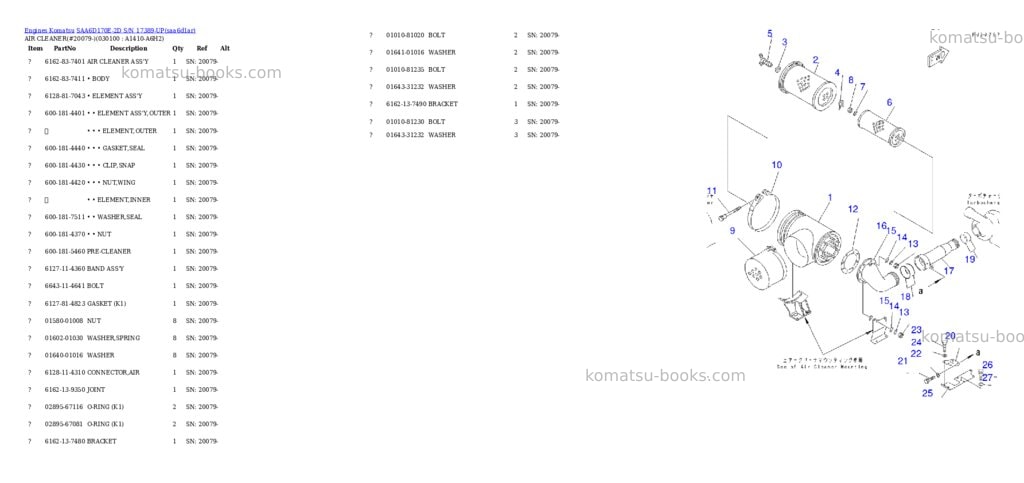 Komatsu saa6d170e-2d s/n 17389-up Parts catalog cover Page 8 Komatsu saa6d170e-2d s/n 17389-up Parts catalog cover Page 8