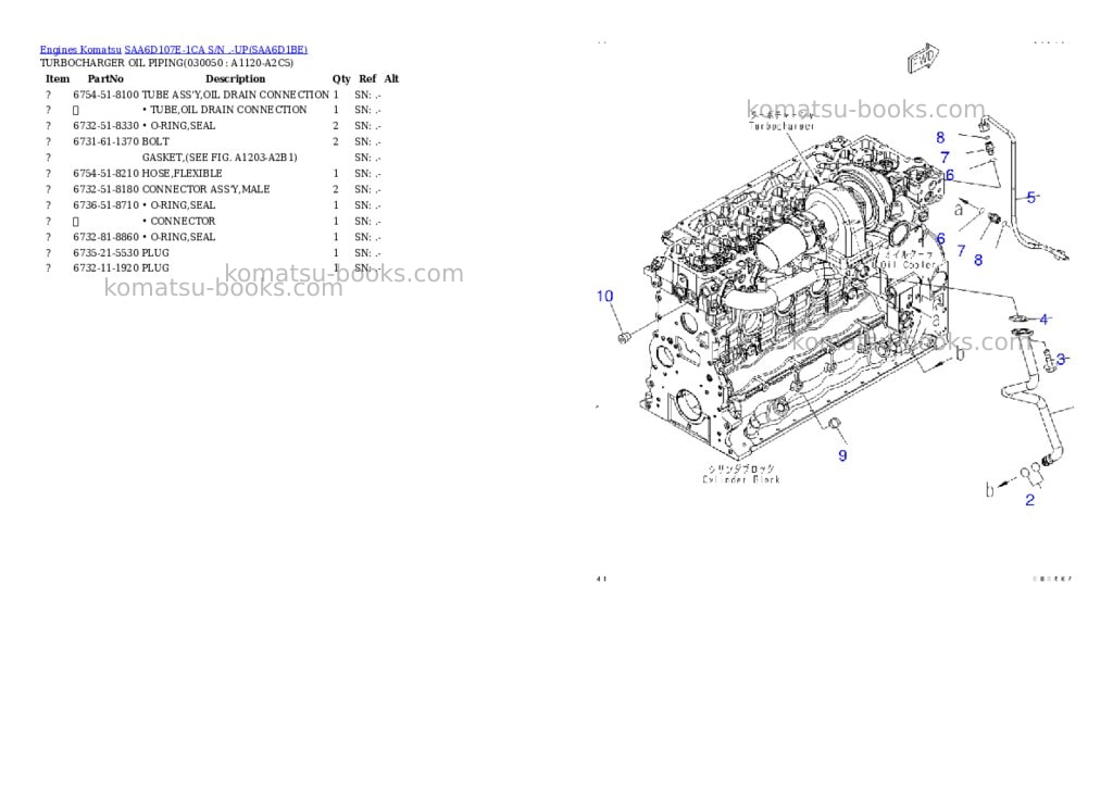 Komatsu saa6d107e-1ca s/n .-up Parts catalog cover Page 4