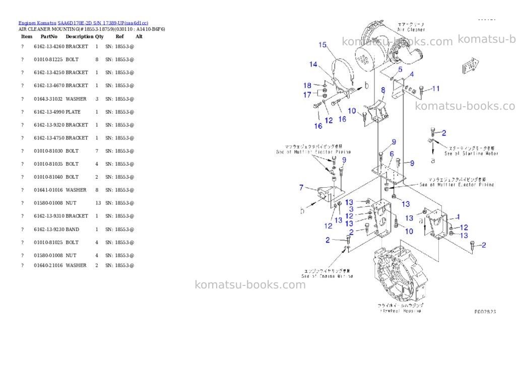 Komatsu SAA6D170E-2D S/N 17389-UP Parts catalog cover Page 9 Komatsu SAA6D170E-2D S/N 17389-UP Parts catalog cover Page 9