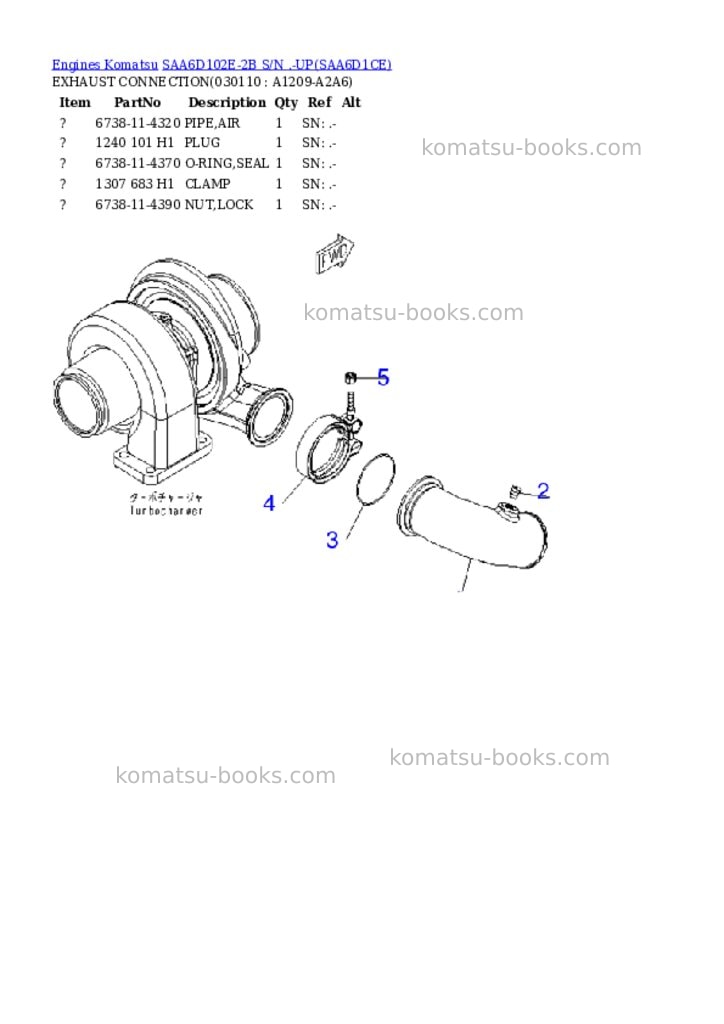 Komatsu saa6d102e-2b s/n .-up Parts catalog cover Page 10 Komatsu saa6d102e-2b s/n .-up Parts catalog cover Page 10