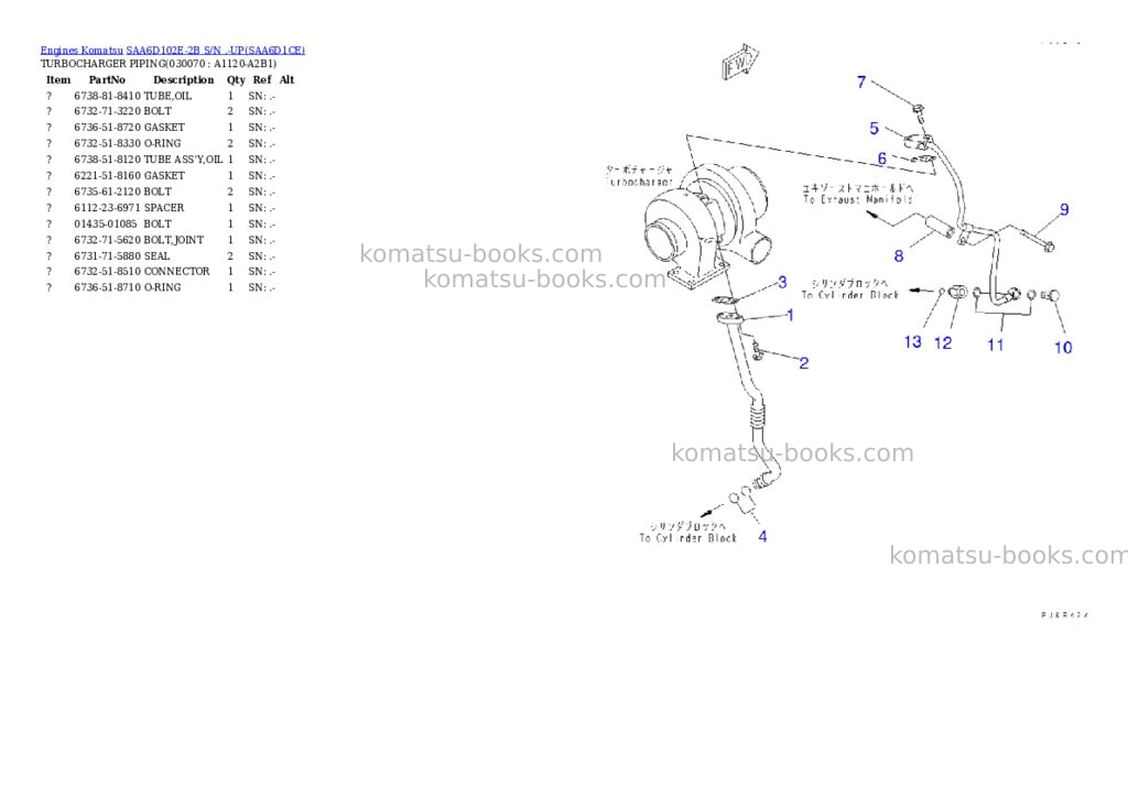 Komatsu saa6d102e-2b s/n .-up Parts catalog cover Page 6 Komatsu saa6d102e-2b s/n .-up Parts catalog cover Page 6