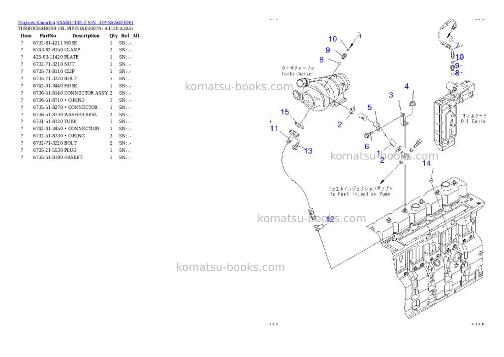 Komatsu saa6d114e-2 s/n .-up Parts catalog cover Page 6