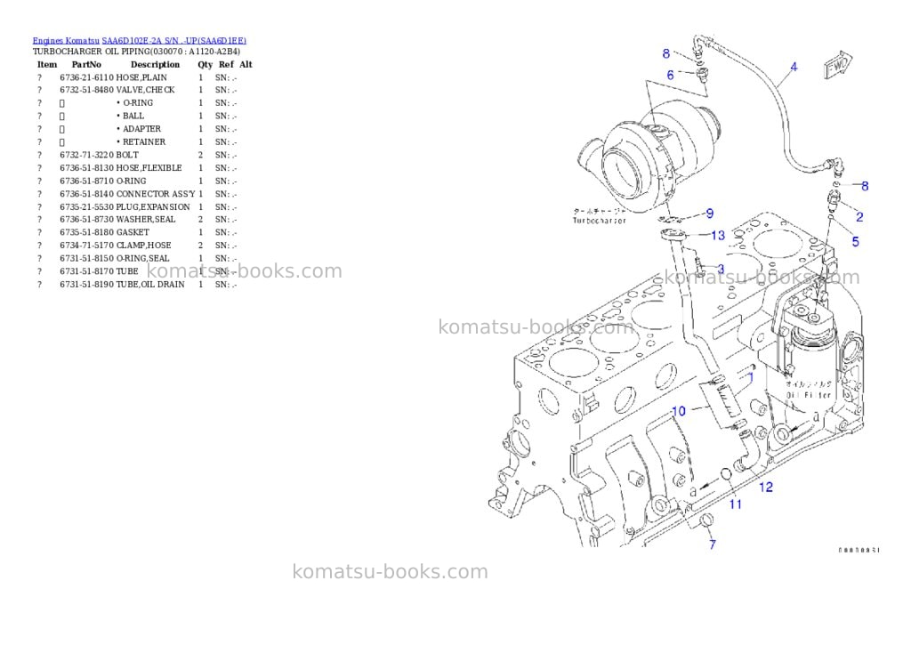 Komatsu saa6d102e-2a s/n .-up Parts catalog cover Page 6 Komatsu saa6d102e-2a s/n .-up Parts catalog cover Page 6
