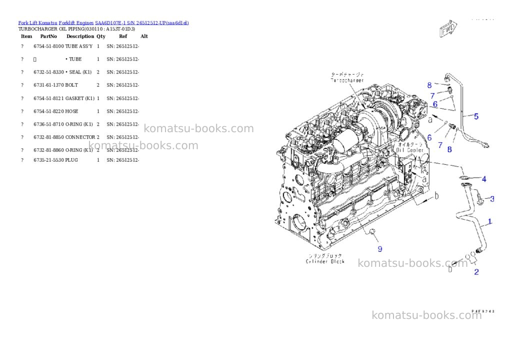 Komatsu SAA6D107E-1 S/N 26512512-UP Parts catalog cover Page 10