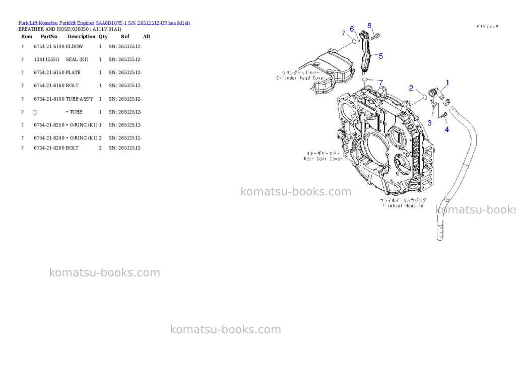Komatsu SAA6D107E-1 S/N 26512512-UP Parts catalog cover Page 4
