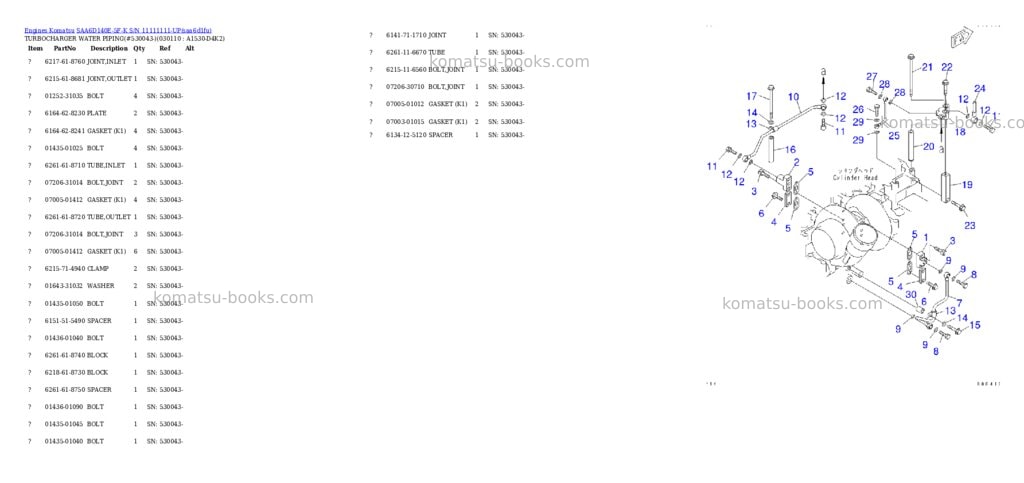 Komatsu saa6d140e-5f-k s/n 11111111-up Parts catalog cover Page 10 Komatsu saa6d140e-5f-k s/n 11111111-up Parts catalog cover Page 10
