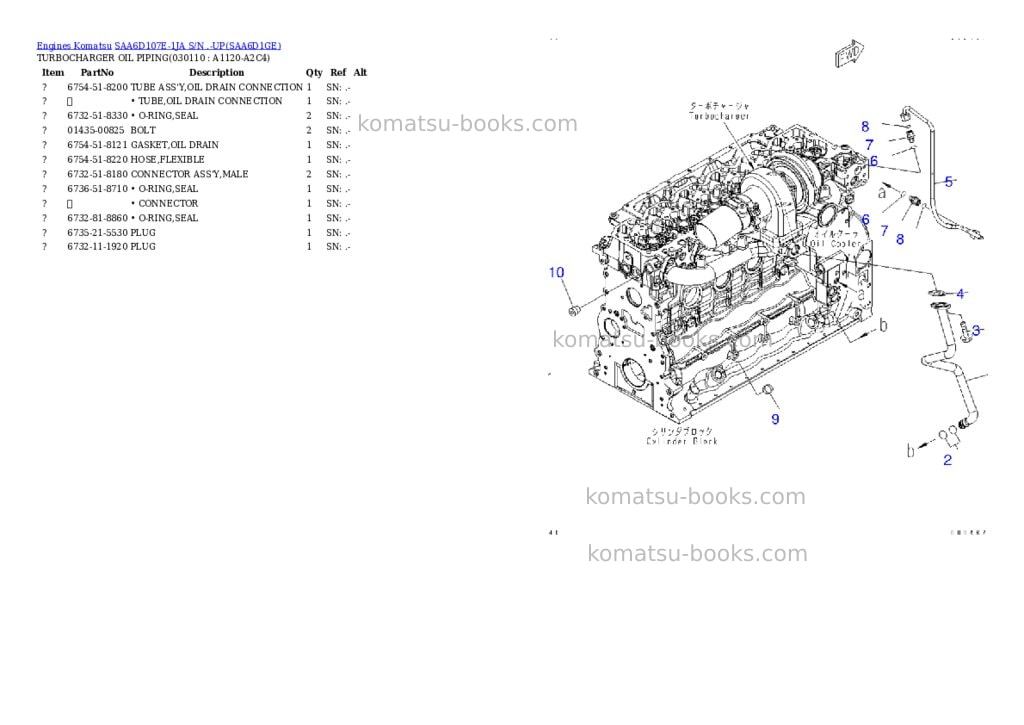 Komatsu saa6d107e-1ja s/n .-up Parts catalog cover Page 10