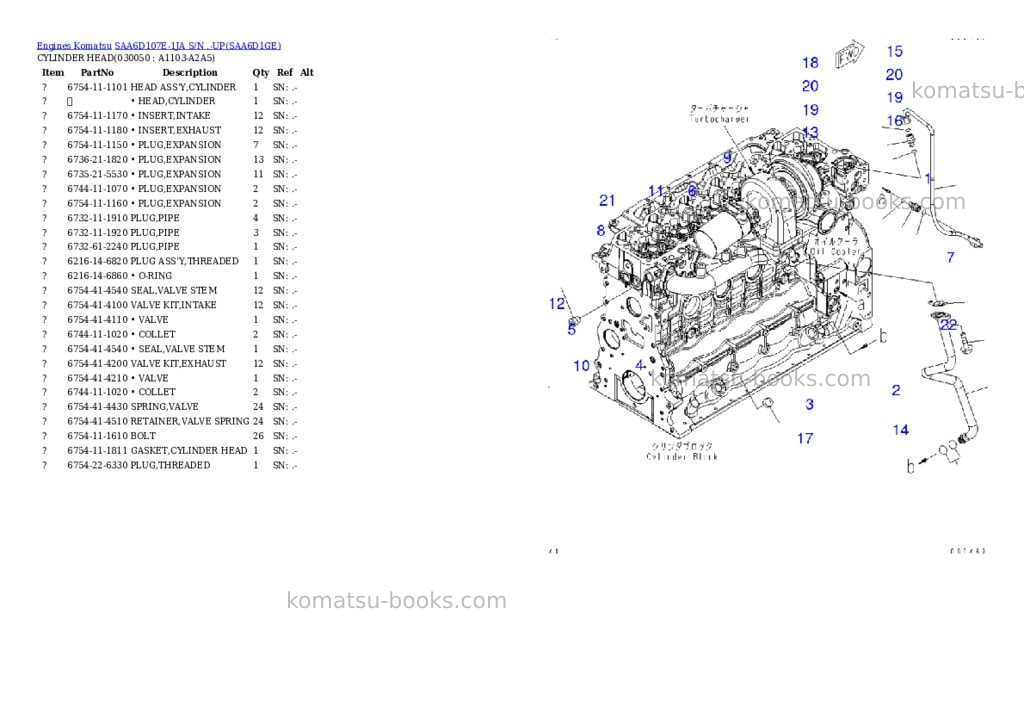 Komatsu saa6d107e-1ja s/n .-up Parts catalog cover Page 4
