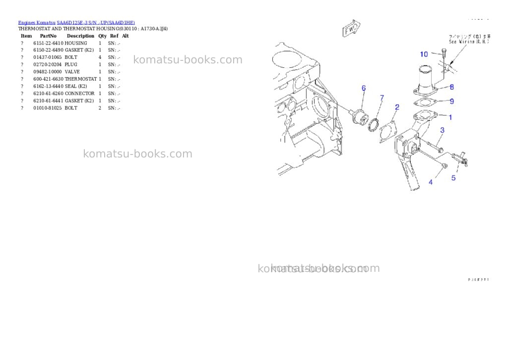 Komatsu saa6d125e-3 s/n .-up Parts catalog cover Page 10