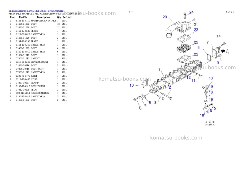 Komatsu saa6d125e-3 s/n .-up Parts catalog cover Page 3