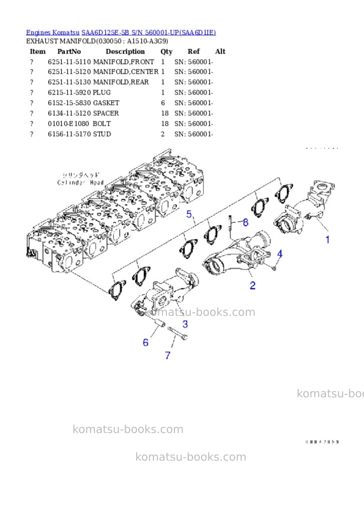 Komatsu saa6d125e-5b s/n 560001-up Parts catalog cover Page 4 Komatsu saa6d125e-5b s/n 560001-up Parts catalog cover Page 4