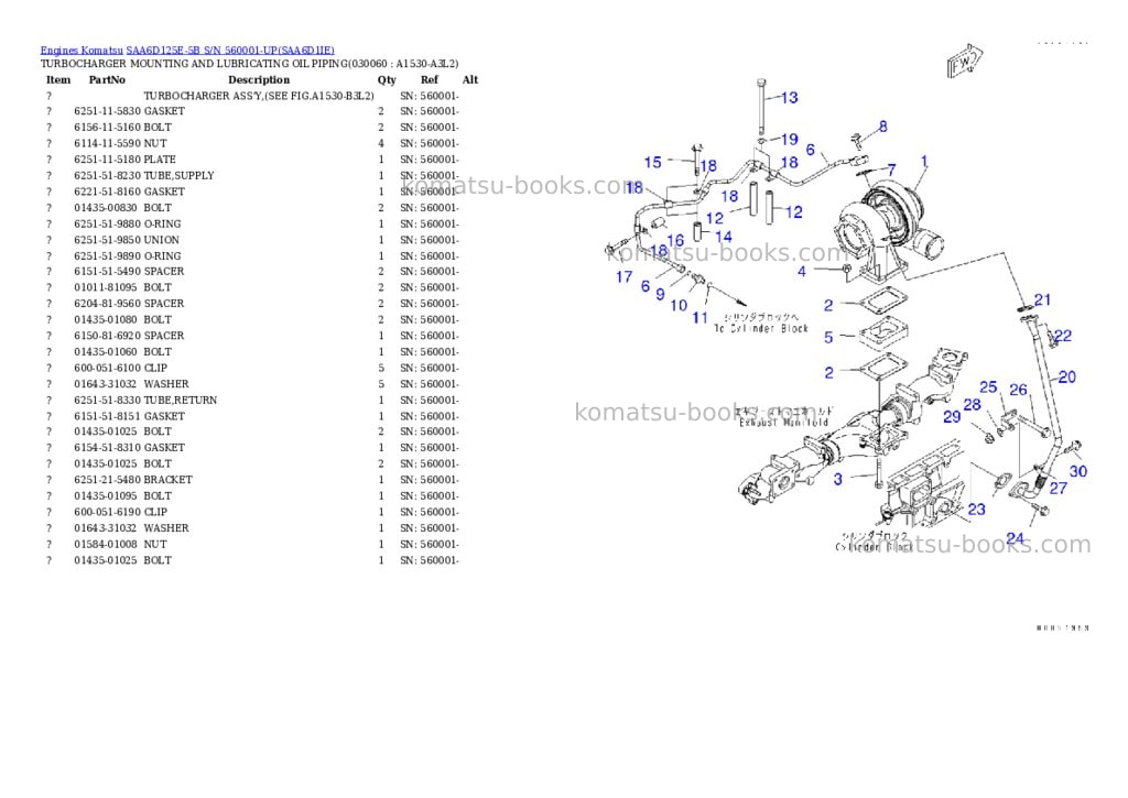 Komatsu saa6d125e-5b s/n 560001-up Parts catalog cover Page 5 Komatsu saa6d125e-5b s/n 560001-up Parts catalog cover Page 5