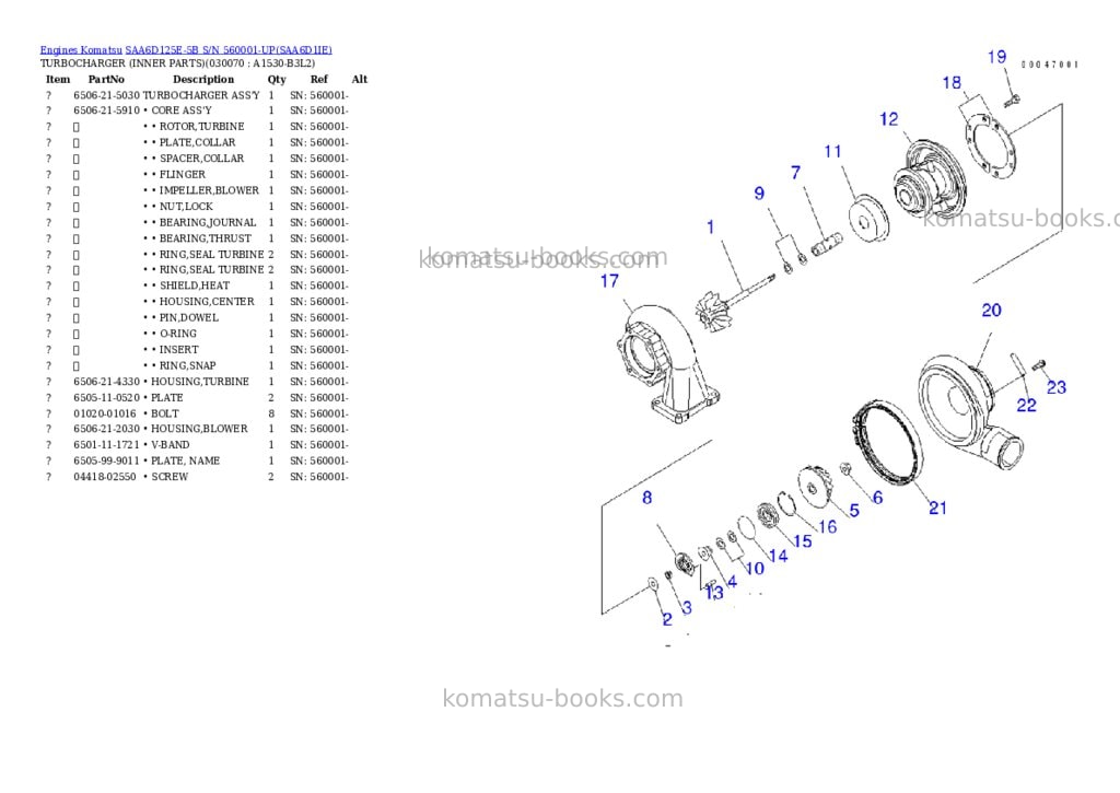 Komatsu saa6d125e-5b s/n 560001-up Parts catalog cover Page 6 Komatsu saa6d125e-5b s/n 560001-up Parts catalog cover Page 6