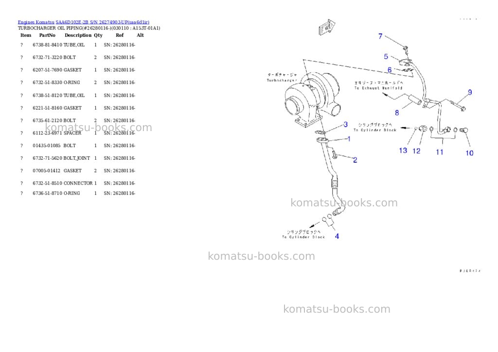 Komatsu saa6d102e-2b s/n 26274903-up Parts catalog cover Page 10