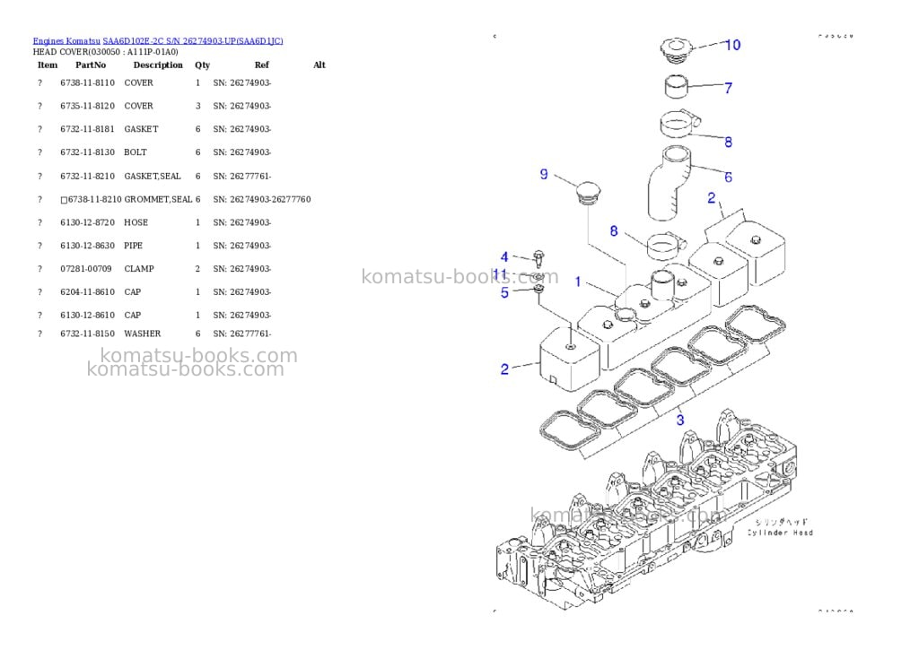 Komatsu saa6d102e-2c s/n 26274903-up Parts catalog cover Page 3