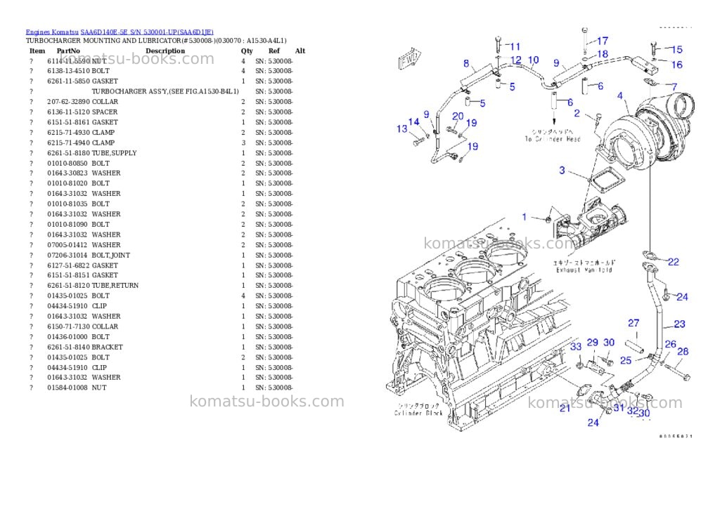 Komatsu saa6d140e-5e s/n 530001-up Parts catalog cover Page 6