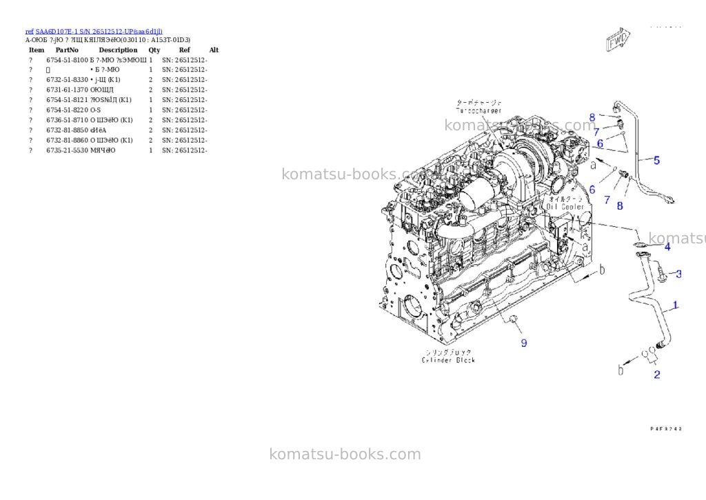 Komatsu saa6d107e-1 s/n 26512512-up Parts catalog cover Page 10 Komatsu saa6d107e-1 s/n 26512512-up Parts catalog cover Page 10