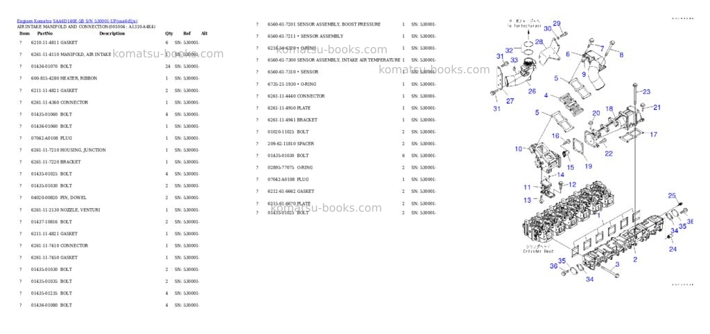 Komatsu saa6d140e-5b s/n 530001-up Parts catalog cover Page 3 Komatsu saa6d140e-5b s/n 530001-up Parts catalog cover Page 3