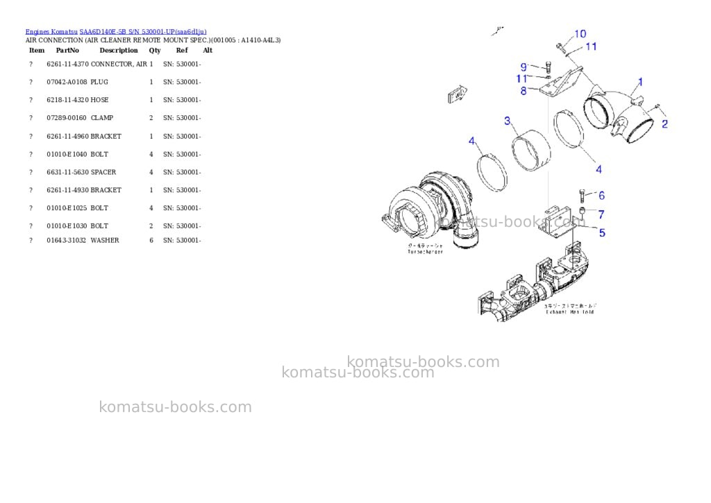 Komatsu saa6d140e-5b s/n 530001-up Parts catalog cover Page 4 Komatsu saa6d140e-5b s/n 530001-up Parts catalog cover Page 4