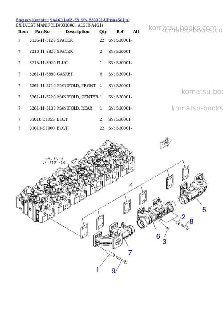 Komatsu saa6d140e-5b s/n 530001-up Parts catalog cover Page 5 Komatsu saa6d140e-5b s/n 530001-up Parts catalog cover Page 5